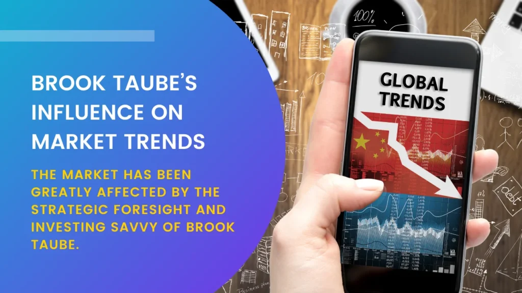 Brook Taubes Influence on Market Trends