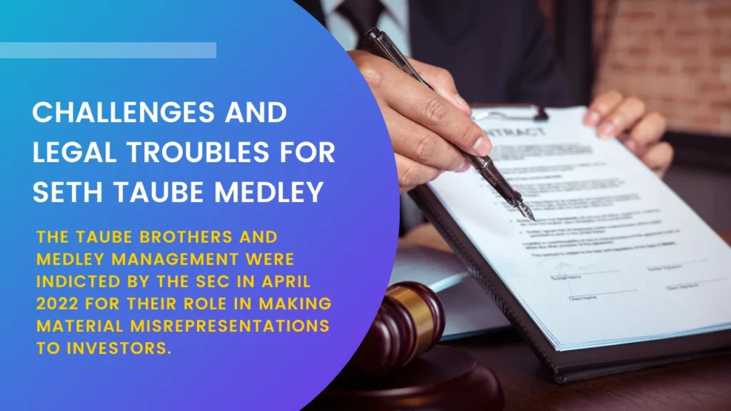 Challenges and Legal Troubles for Seth Taube Medley