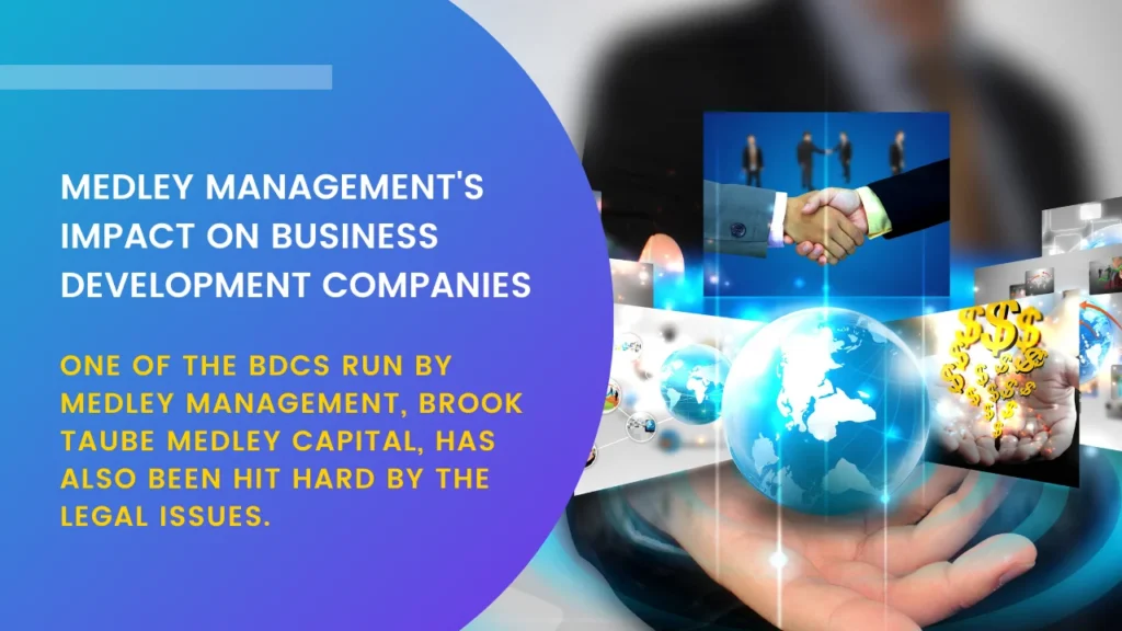 Medley Managements Impact on Business Development Companies