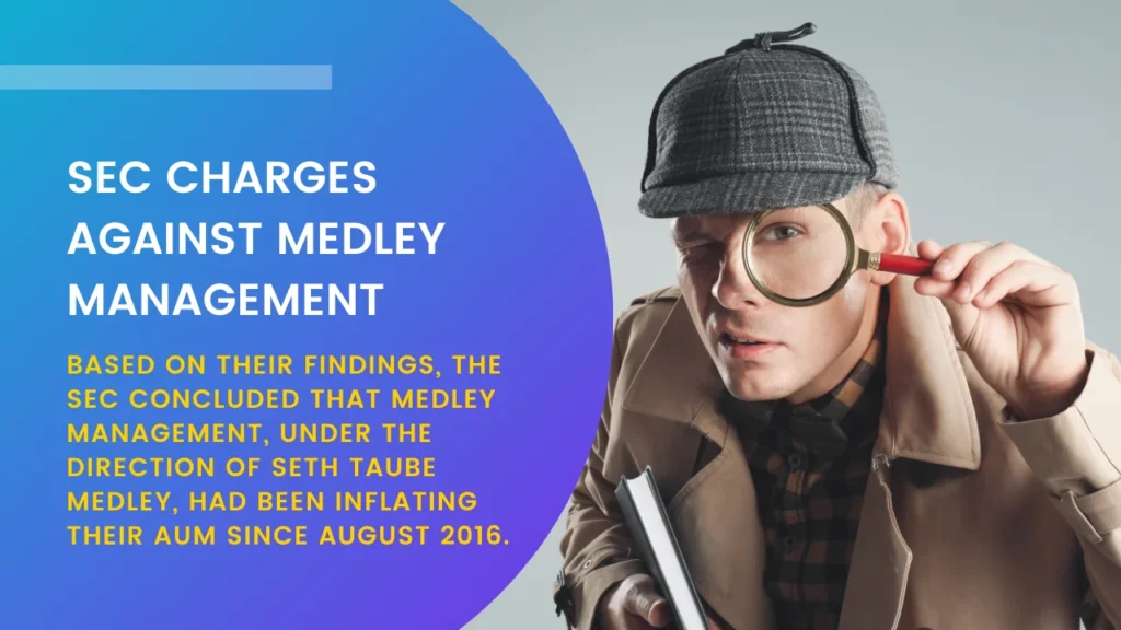 SEC Charges Against Medley Management